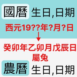 農曆7月8號|農曆換算國曆｜國曆轉農曆、農曆轉國